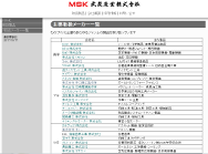 主要取扱メーカー一覧画面